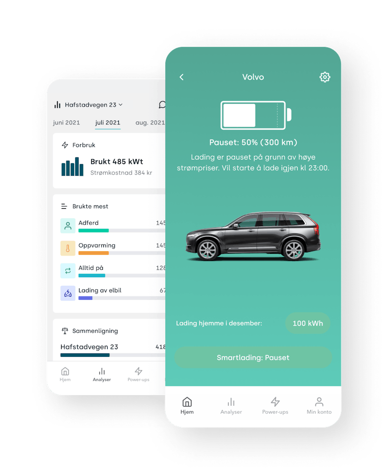 SC Volvo Active NO (combined)