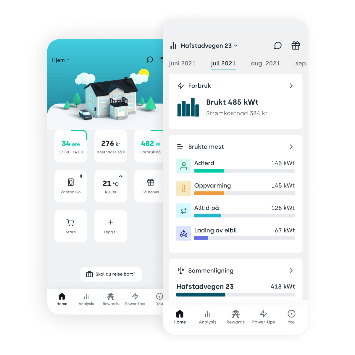 [NO] Double screen - partner pages
