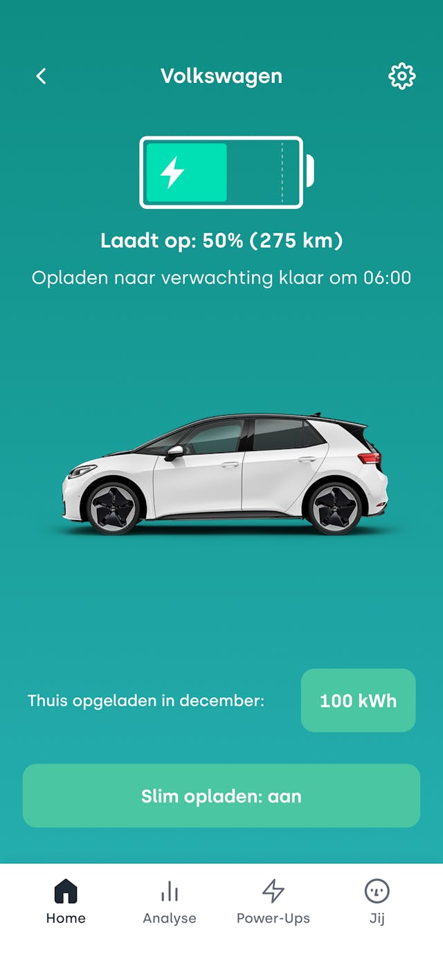 SmartCharging Volkswagen Active NL