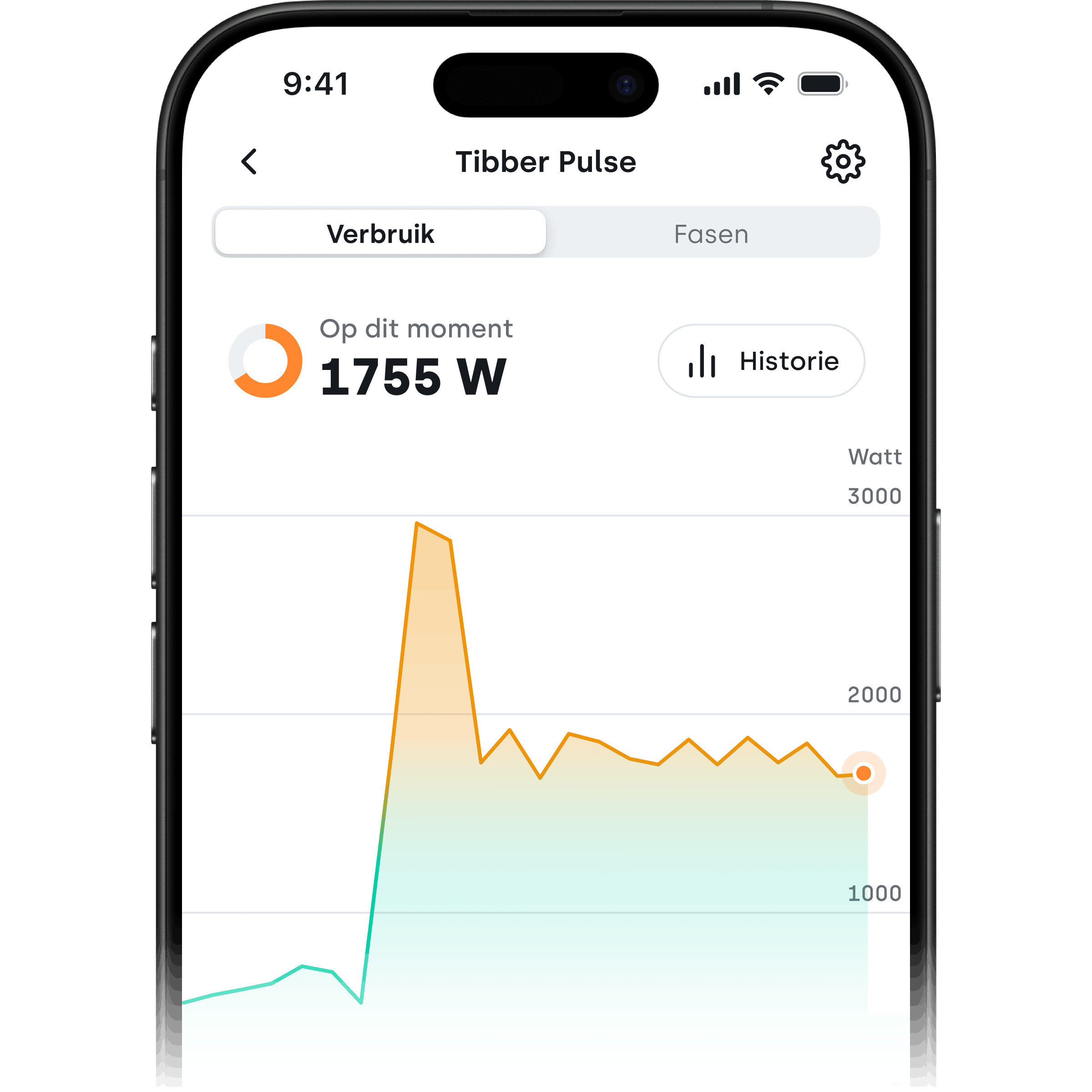 Tibber Pulse scherm (realtime verbruik)