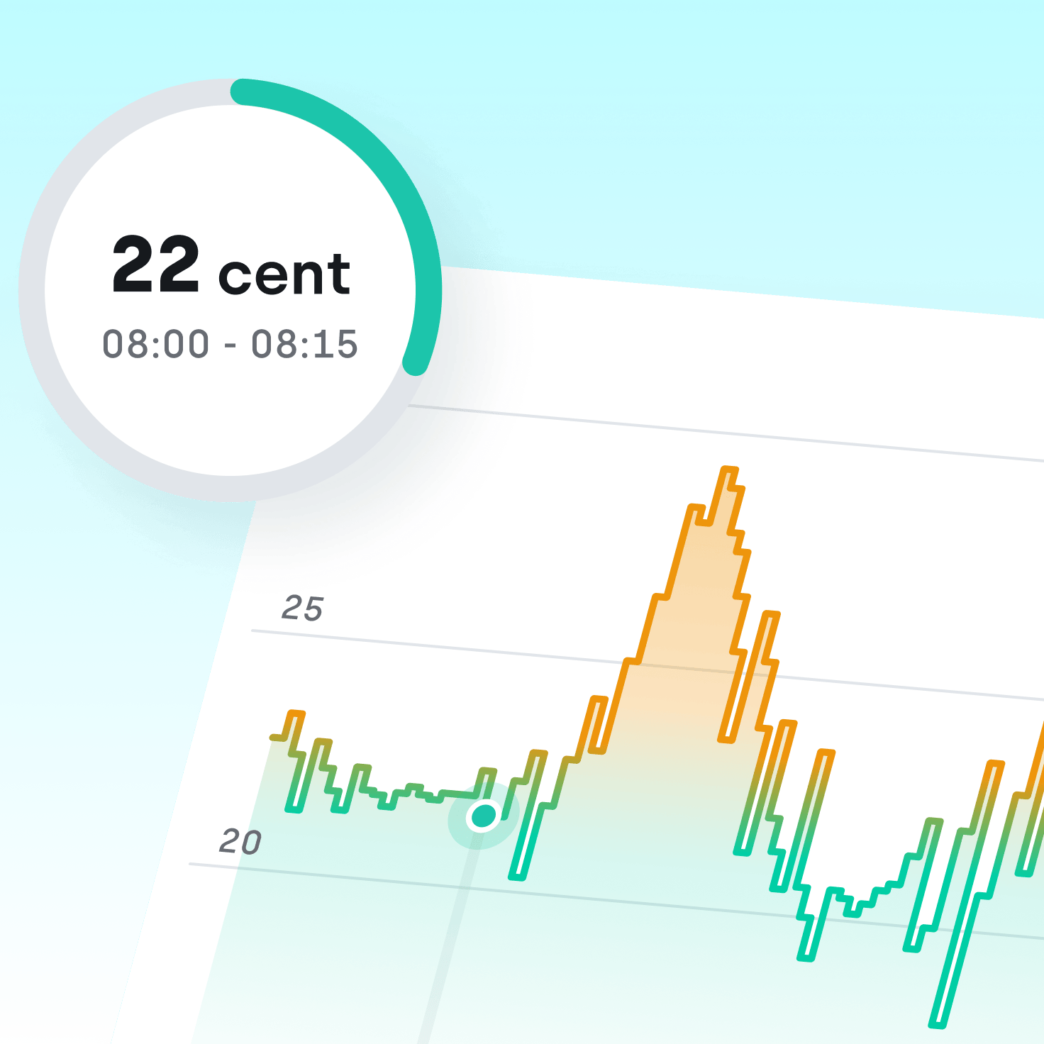 [DE] Smart Dynamic OPT 1