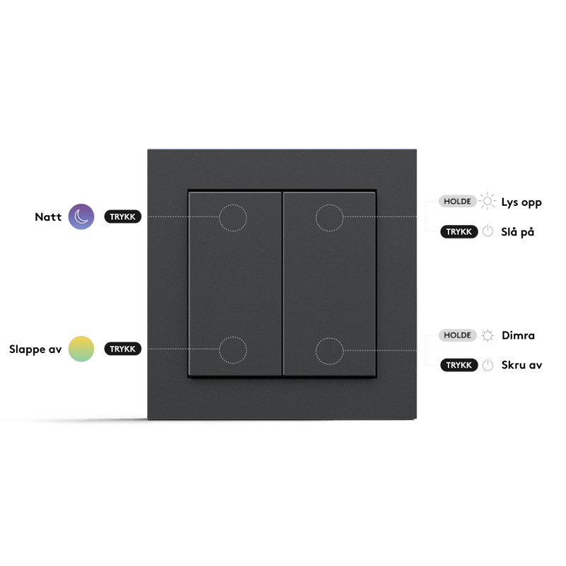 Senic Smart Switch - Functions
