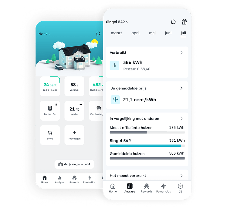 NL homescreen consumption