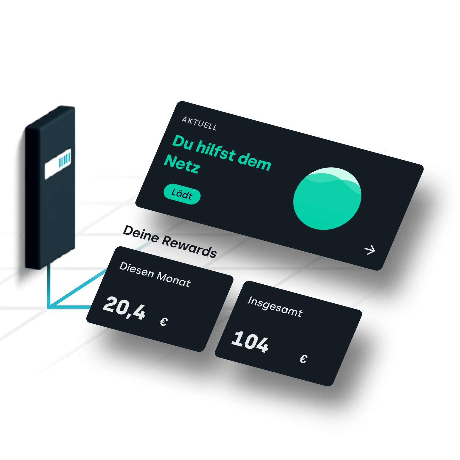 Maximized earnings